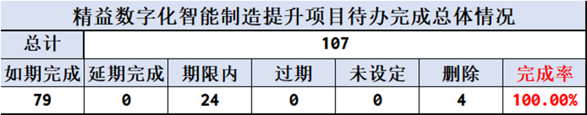圖片4
